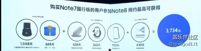 对于优惠的几个问题