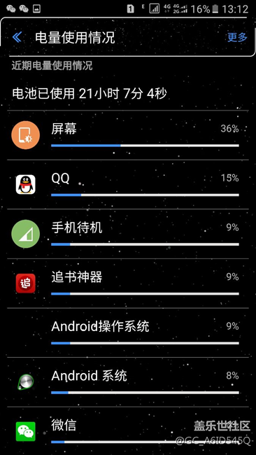 亮屏8个多小时手机还有16%的电。这个续航怎么样？
