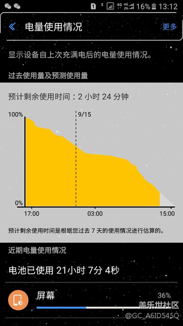 亮屏8个多小时手机还有16%的电。这个续航怎么样？