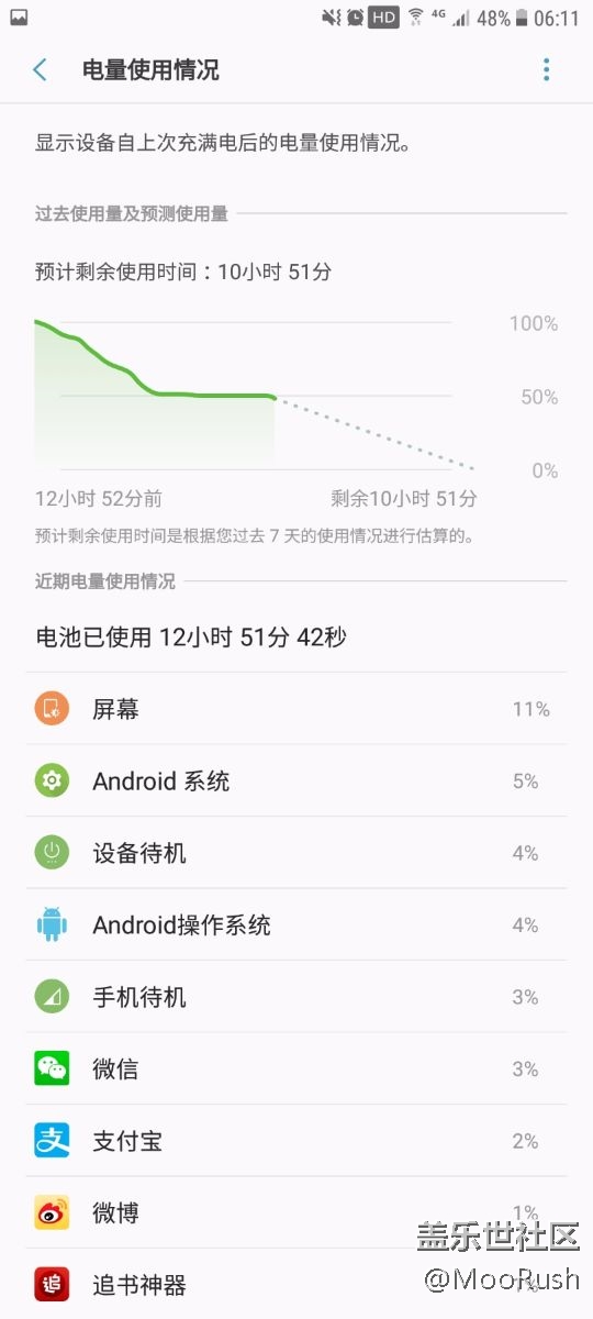 7.0版本，我只服QH4,不服来辩