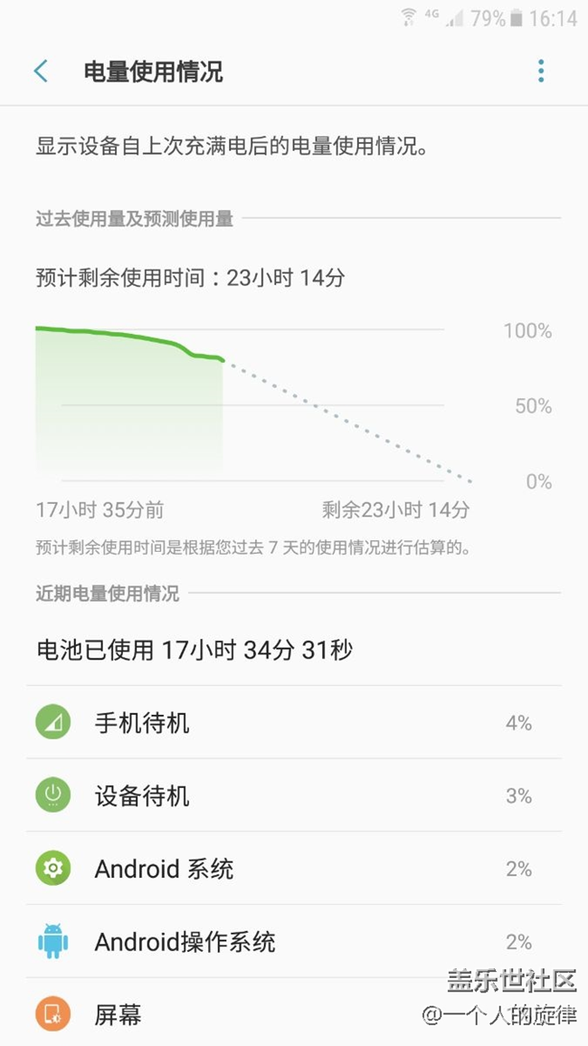 这续航超牛批。。。
