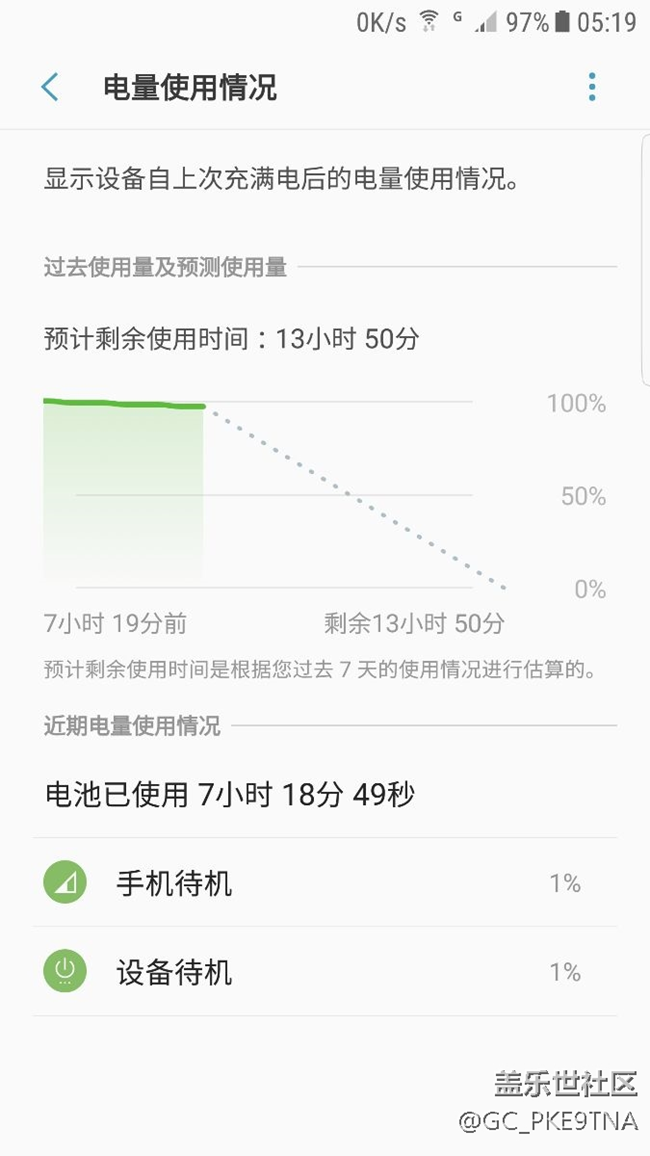 最新版本超级省电，这些版本最好的一次