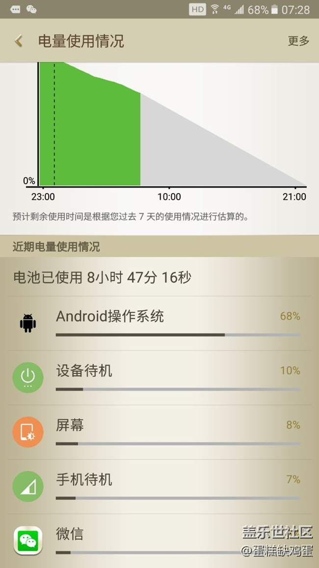 估计文在寅会在双节给点惊喜中国三星C系列用户