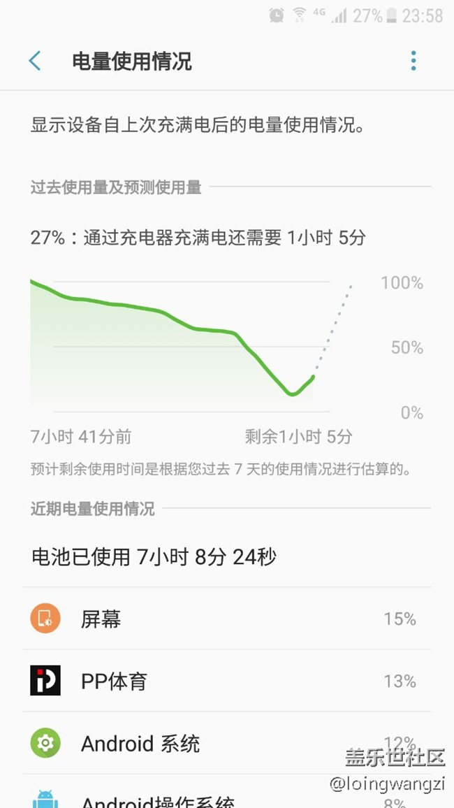 最近版7.0这费电速度有点猛啊