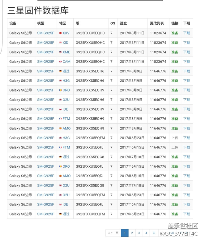 首款曲屏旗舰机大部分地球完成7.0升级，唯中国？