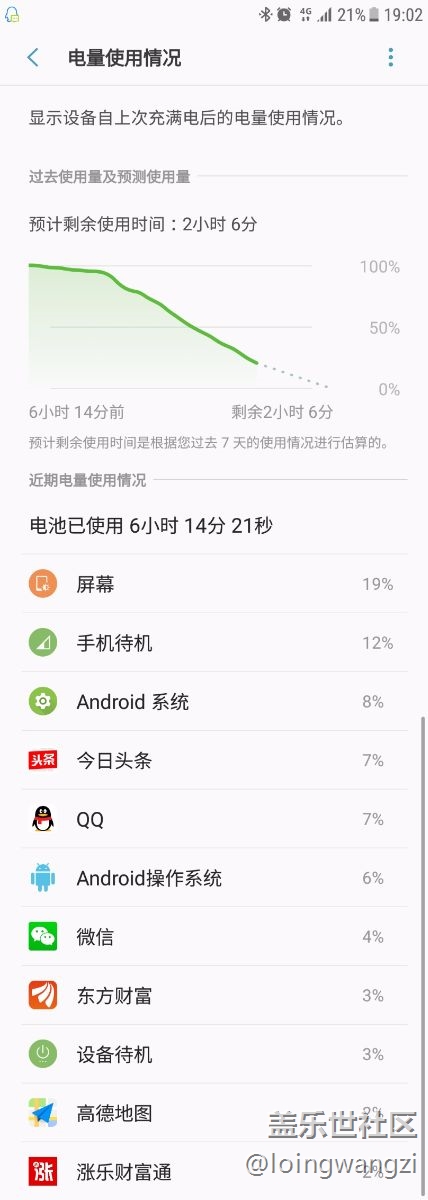 费电有点快…