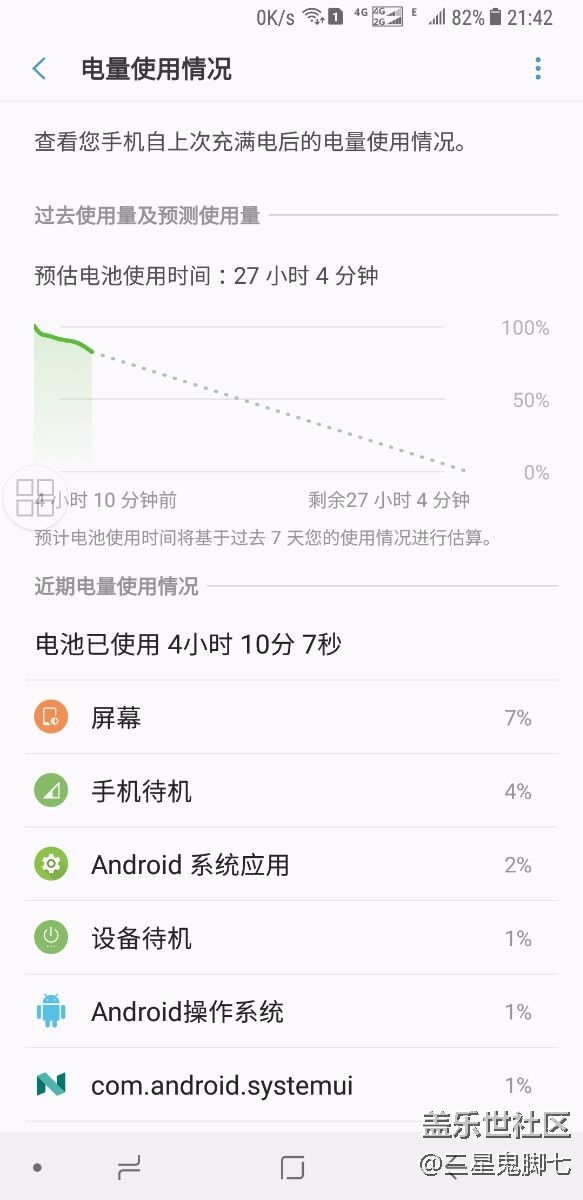 手机待机耗电太高