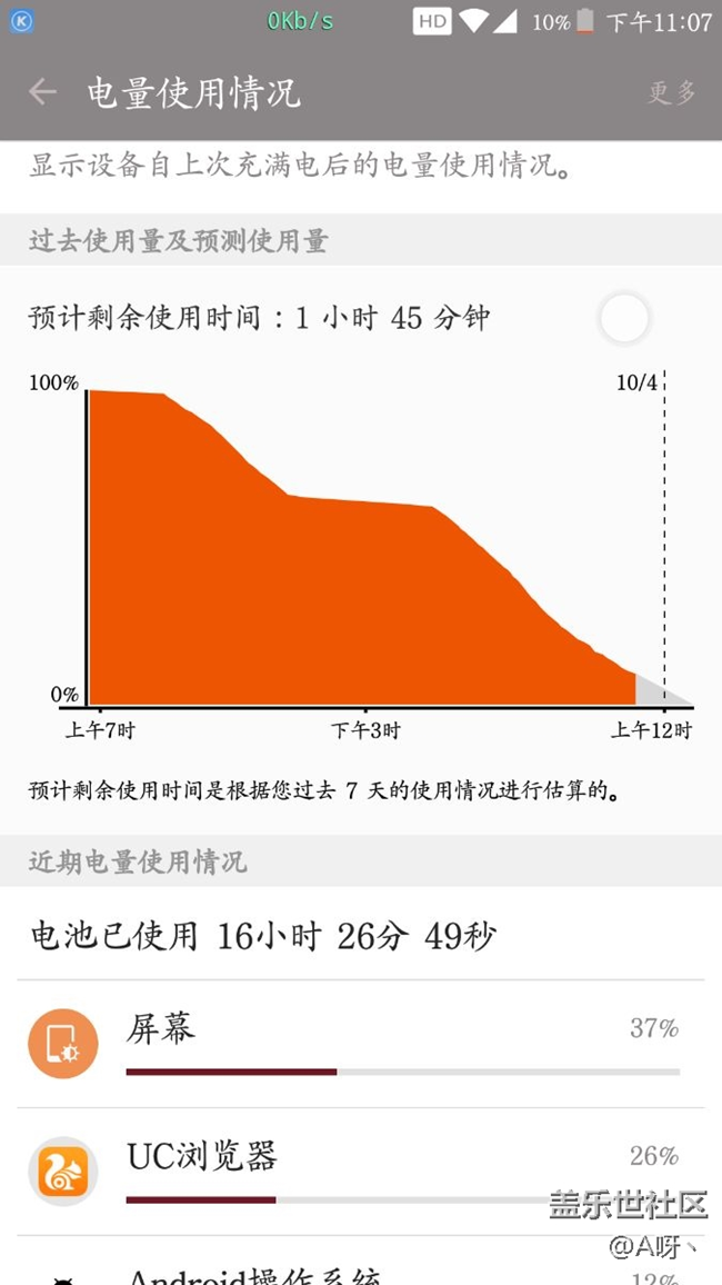 a9100  h1更新并没有你们说的那么差