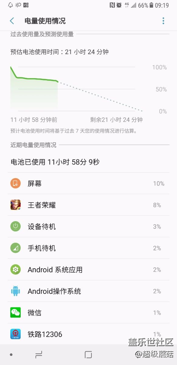 我感觉这待机还行
