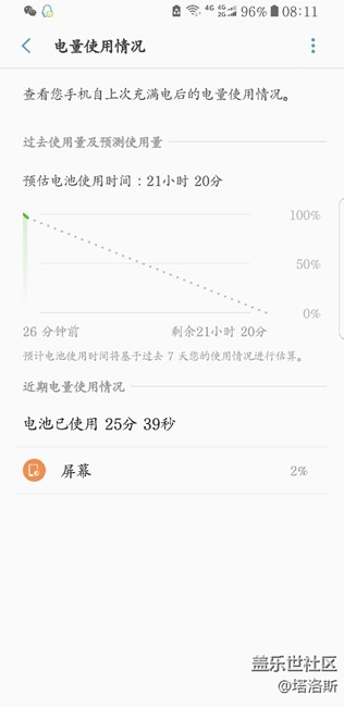 帮看看是什么问题，耗电太快。