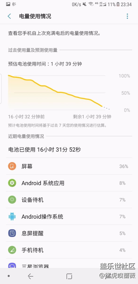 NOTE8续航完美，有图有真相