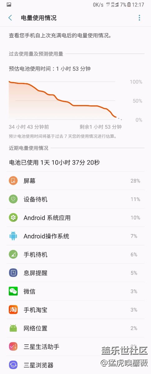 NOTE8续航完美，有图有真相