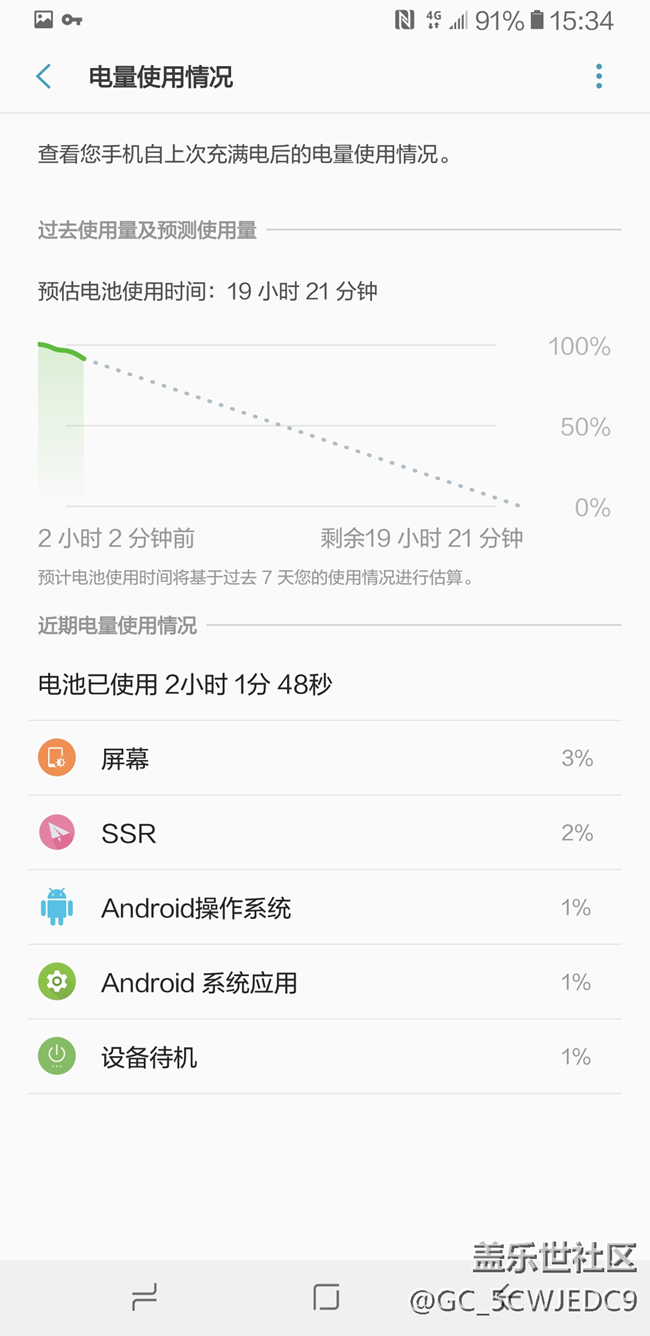这电量真的尿崩了