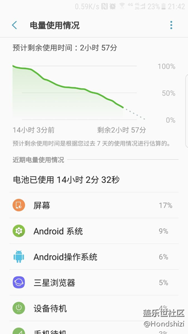 感觉续航还可以吧