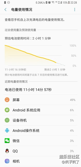 省电模式下的亮屏时间