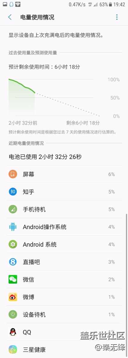 恕我直言，更新后耗电又加快了