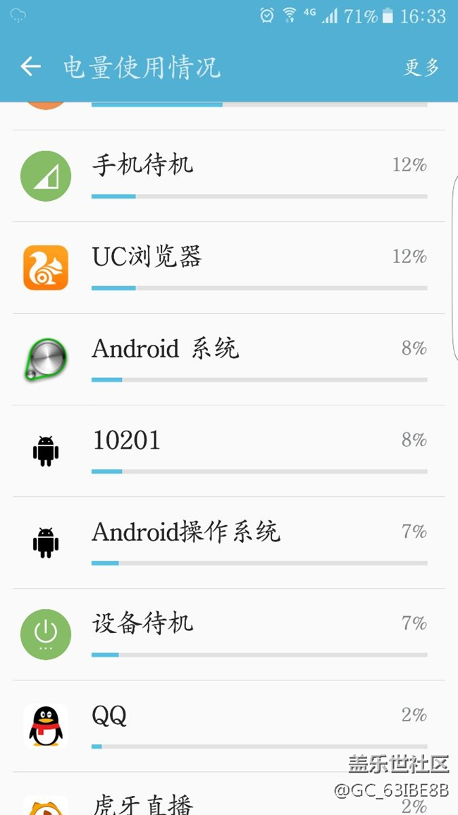 电池使用详情里面看到的10201是什么