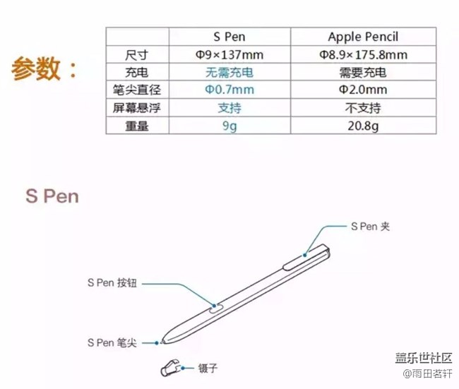 有谁收到赠品发货的通知吗？