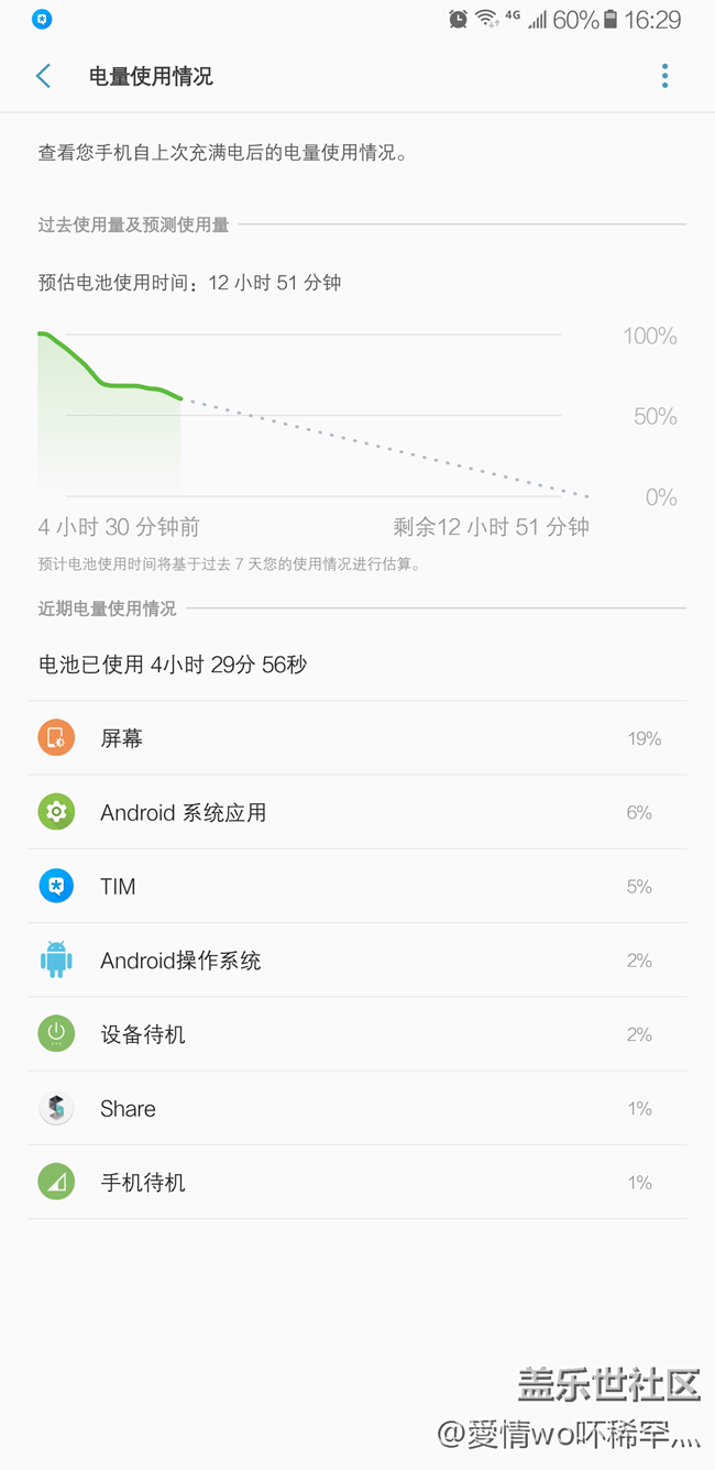 QJ4用了几天续航越来越炸