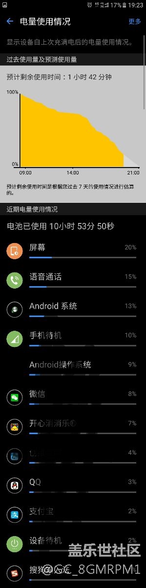 桑星软件优化攻城狮进来看一下