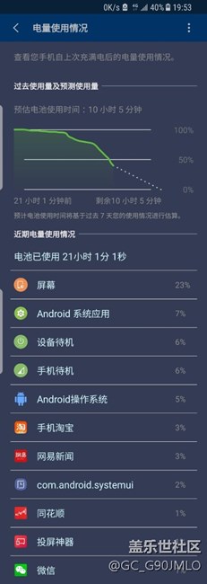 这个耗电算什么水平？国行s8
