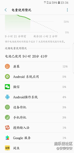 这电量正常吗？？