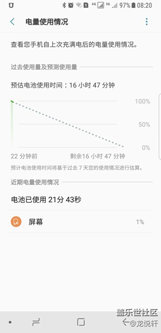 功耗问题，手机掉了3%的电，但是详情里只掉了1%的电，有图