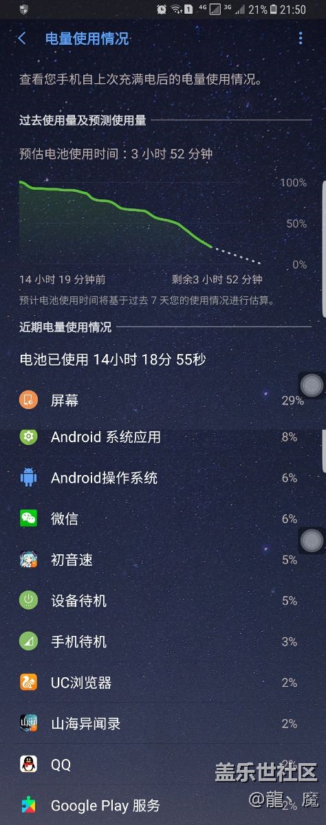 s8皇帝版，系统最新版耗电表