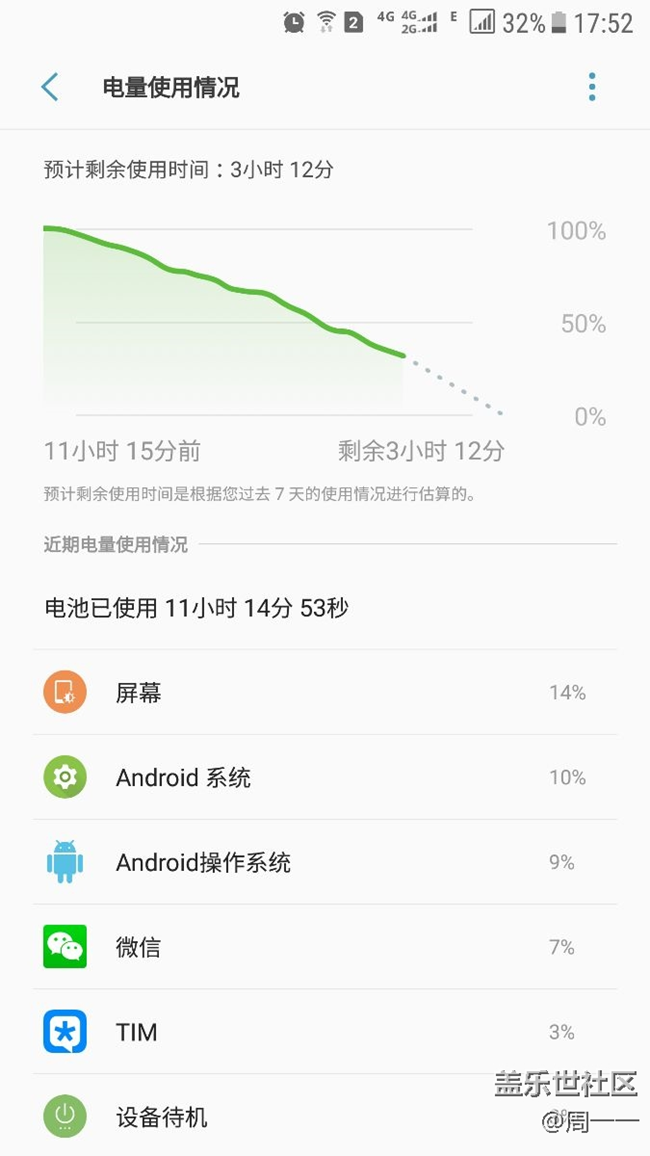 新电池使用情况