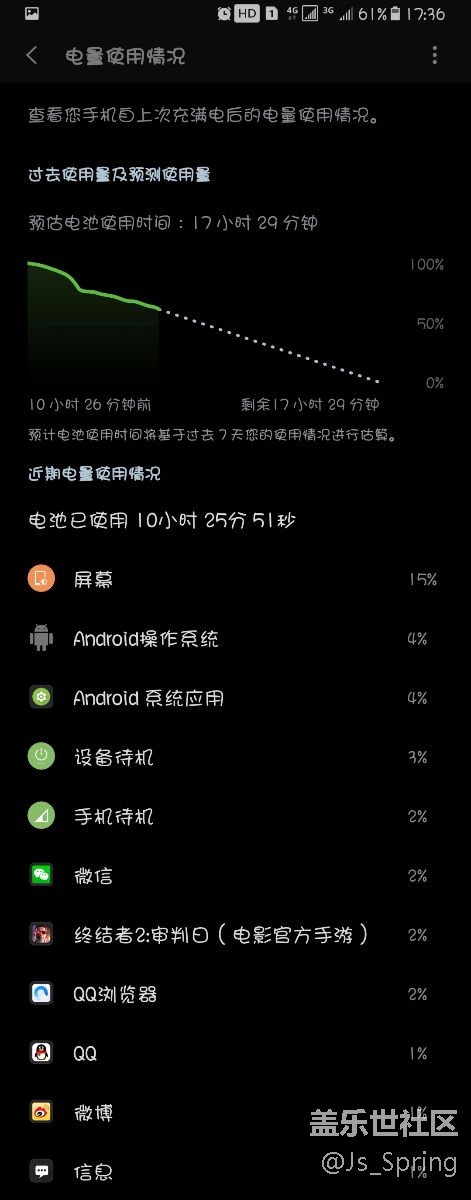 j8新版耗电