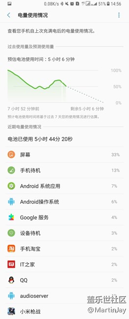 AQJ8耗电略快啊