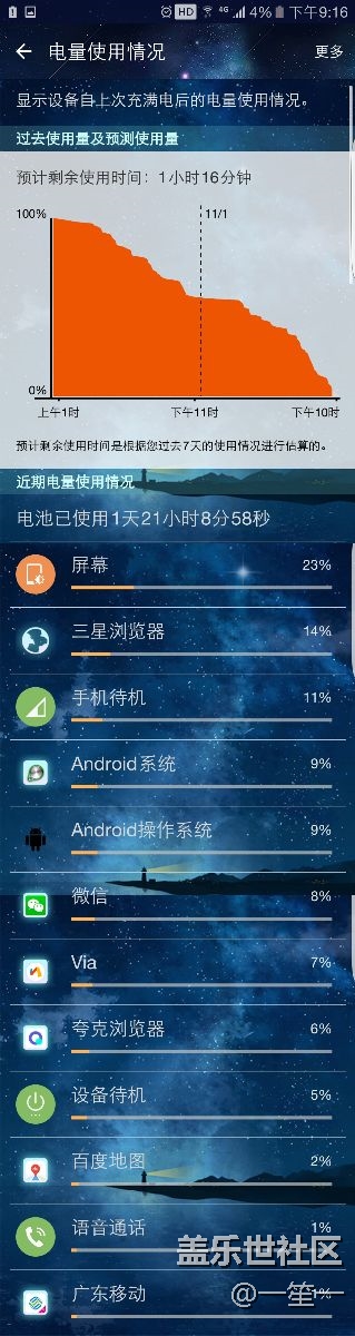 晒下电池