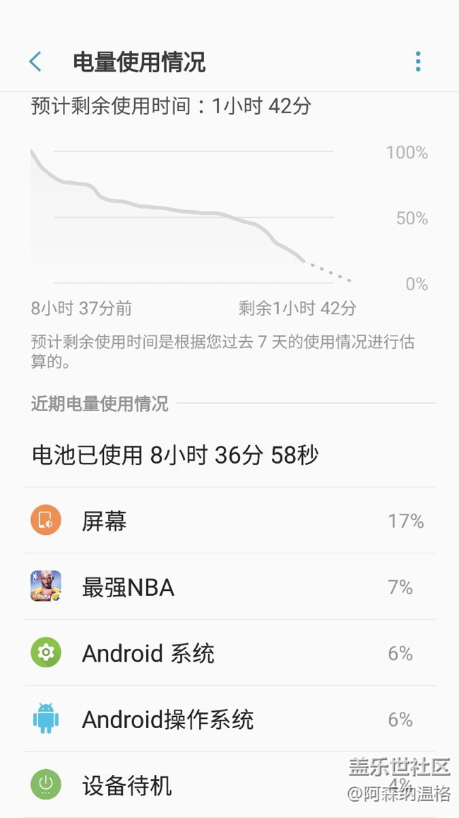 兄弟们，我决定明天去三星售后检测电池