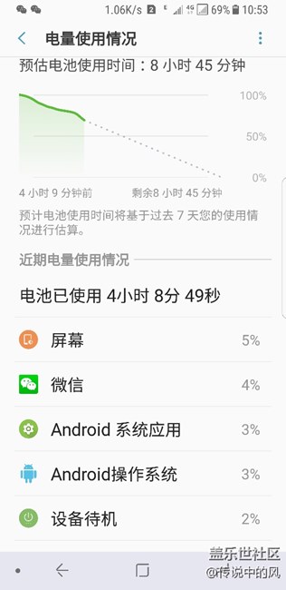 这电池续航太令人惊讶了，受不了了
