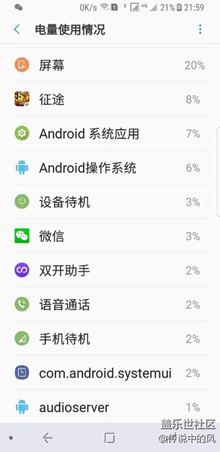 这电量消耗受不了呢