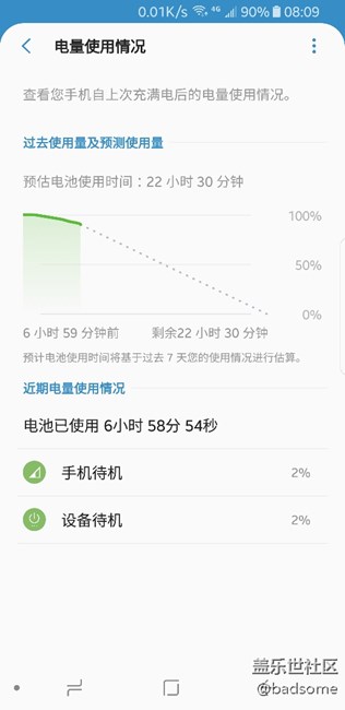 这待机是怎么回事