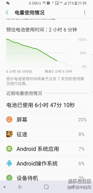 这电量消耗受不了呢