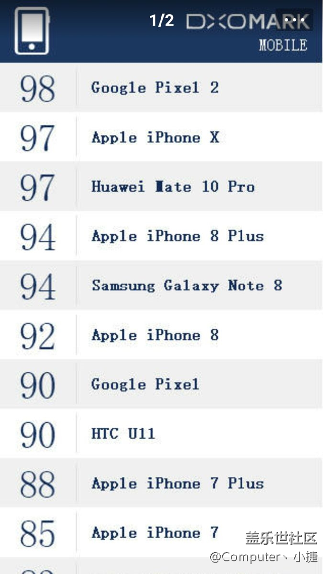 note8先被华为吊打，又被iPhone X吊打