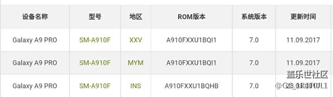 A9PRO更新何在