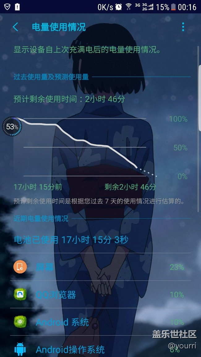 好像这个版本耗电也不是也别差