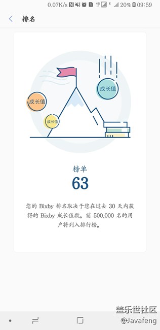 bixby你们榜单多少了？