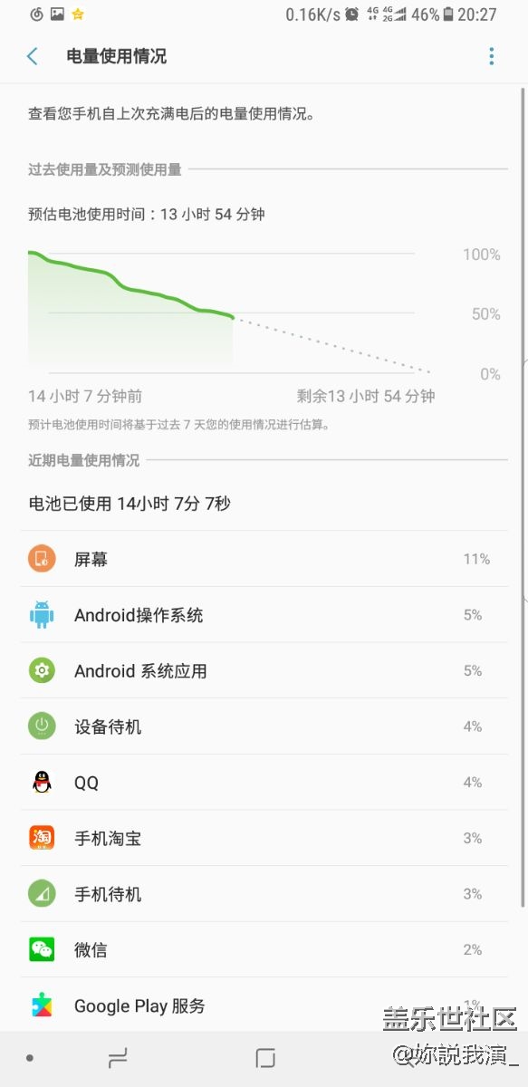 这电量，蜜汁耐用