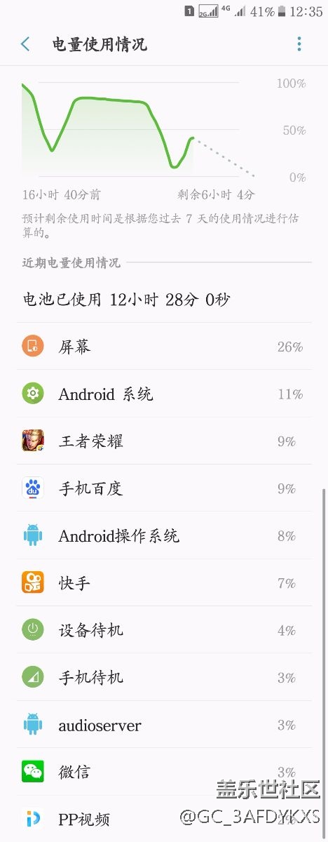 看看一年多的s7电池给不给力