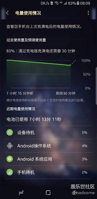 用了bixby，晚上待机续航蹦了。。。。