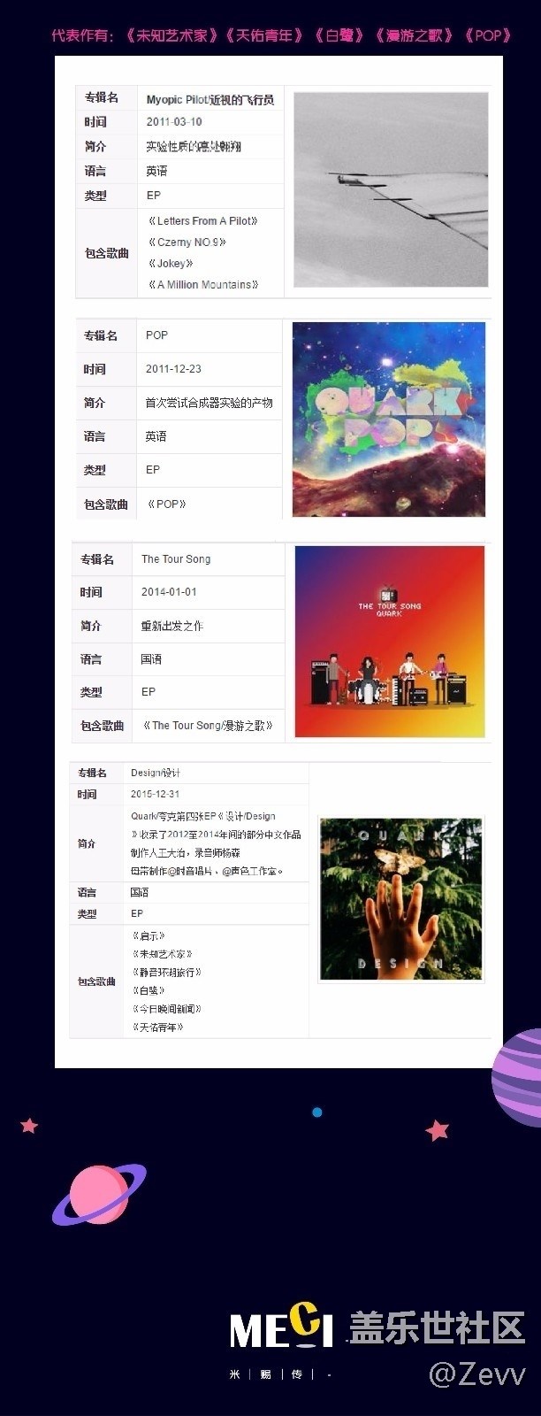 【夸克-梦游银河系指南巡演】12月8号武汉站 等你一起