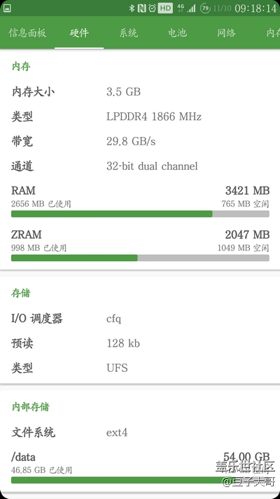 我似乎发现了同样4G内存，华为显示可用内存比三星多的原因