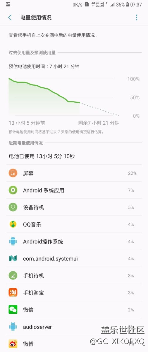 对于Note8 这个续航  我真的无话可说