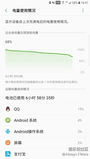 关于耗电问题