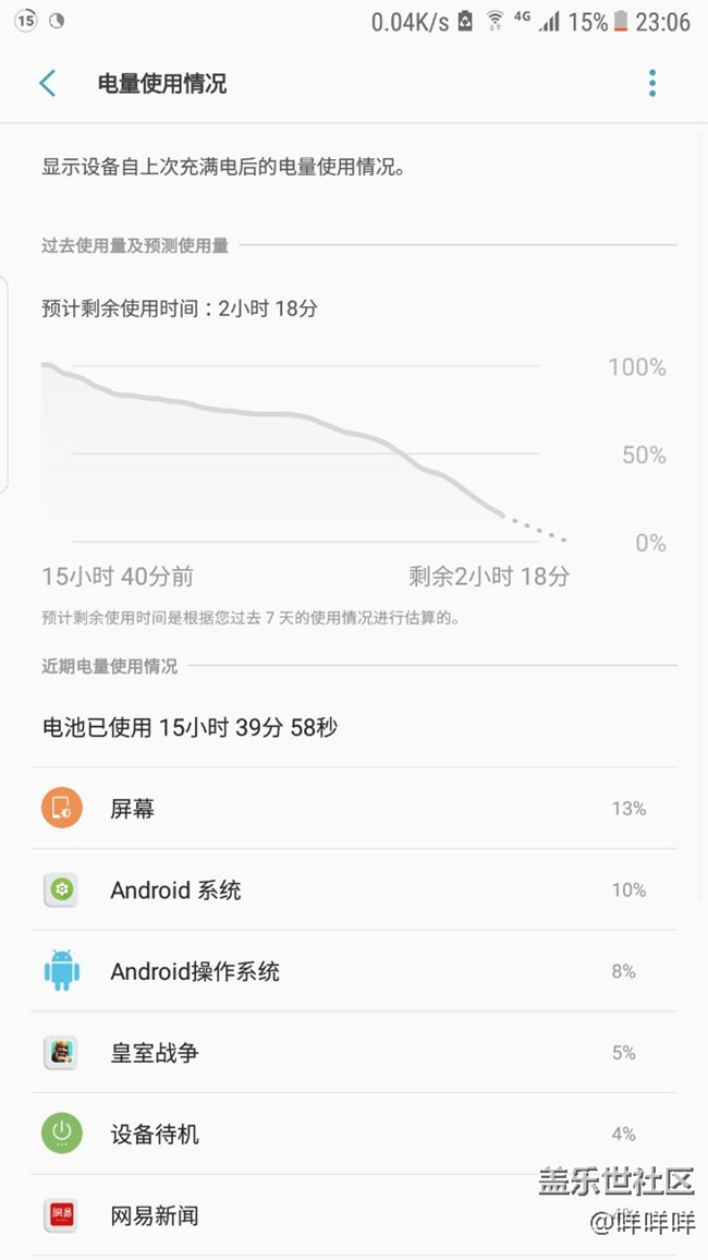 换完电池第二天