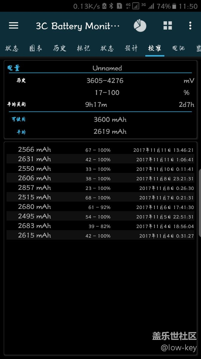 这还有多少容量？2600？是不是要换电池了。